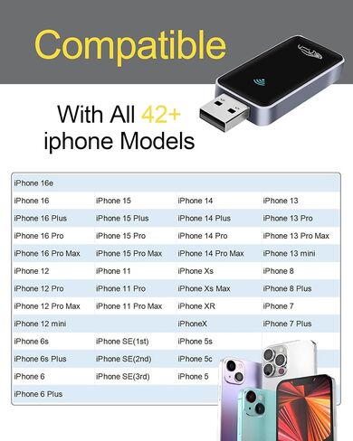 Wireless CarPlay Adapter for iPhone, Zinc Alloy & Tempered Glass Edition - Reliable 5.8GHz Wireless Dongle for Factory Wired CarPlay Cars, Instant Connection, No Overheating, Plug & Play in Saudi Arabia