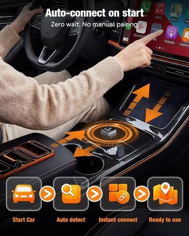 محول Houflody CarPlay اللاسلكي لهواتف iPhone Apple (أحدث شريحة مطورة) | قم بتحويل CarPlay السلكي من المصنع إلى لاسلكي مع زمن وصول ثابت ومنخفض وإعادة الاتصال التلقائي وتصميم صغير للغاية وميزة التوصيل والتشغيل in Kuwait
