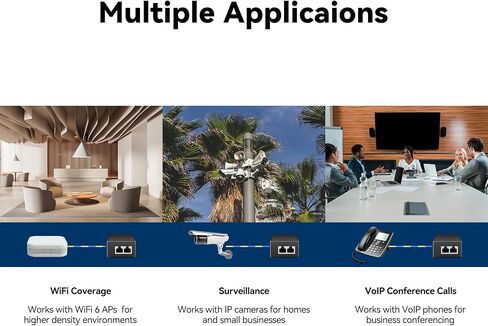 محول طاقة إيثرنت PoE 2.5G + حاقن 30 وات | مسافة تصل إلى 100 متر، لكاميرا IP، التلفزيون، هاتف IP، شبكة جيجابت، IEEE802.3af/at، معدن التوصيل والتشغيل in Kuwait