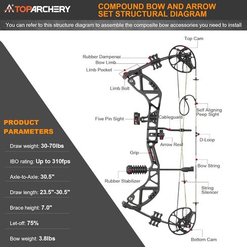 TOPARCHERY Compound Bow and Arrow for Adult Youth and Beginner- Right Hand Archery Compound Bows,Adjustable 30-70LB Draw Weight, 23.5-30.5IN Draw Length, Archery Hunting Bow Set in Saudi Arabia