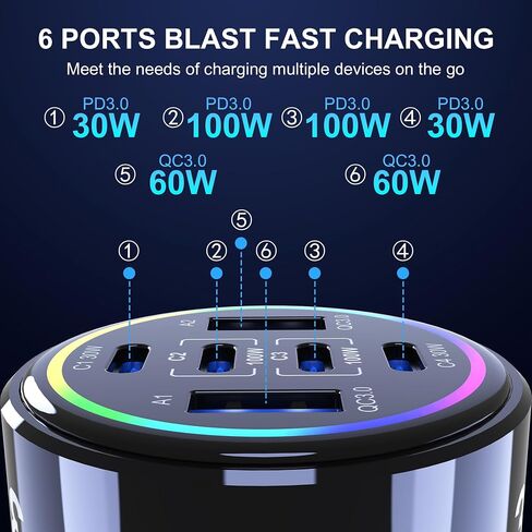 320W USB C Car Charger, 6 Ports Type C Car Charger | PD3.0/QC4.0/PPS Super Fast Charging for iPhone 17/16/15 Series, Galaxy S25/S24/23, iPad, MacBook Pro/Air, Laptop (Black) in Saudi Arabia