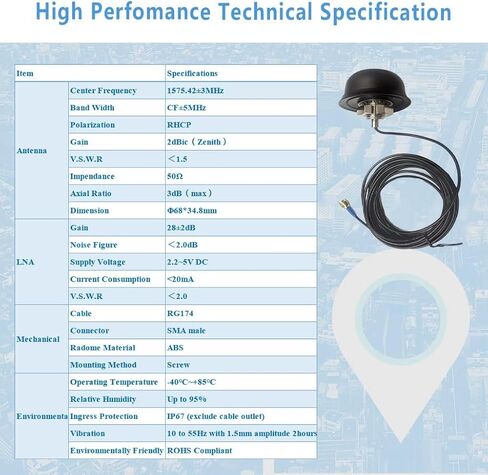 Professional GPS Active Semisphere Antenna, M20 Screw Mount, SMA Male, 1575.42MHz in Saudi Arabia