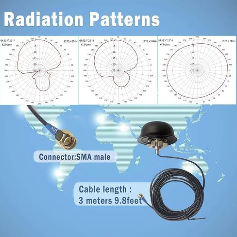 Professional GPS Active Semisphere Antenna, M20 Screw Mount, SMA Male, 1575.42MHz in Saudi Arabia