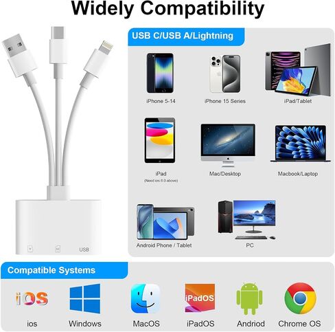 قارئ بطاقة SD لجهاز iPhone iPad Mac، USB C & Lightning & USB-A 3 في 1 محول MircoSD/SD للكاميرا الرقمية USBC USB A قارئ بطاقة الذاكرة لأجهزة Apple جميع الأجهزة/الهاتف من النوع C/الكمبيوتر المحمول/الكمبيوتر in Kuwait