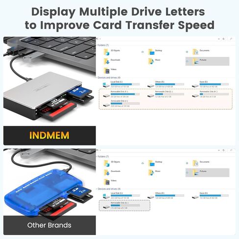 SmartMedia Card Reader Writer All-in-1 USB Universal Multi Card Adapter Slim Hub Read Smart Media, xD, SD, SDHC, SDXC, UHS-I, MMC, MS Pro Duo, CF, MD, Camera Flash Memory Cards For Windows, Mac, Linux in Saudi Arabia