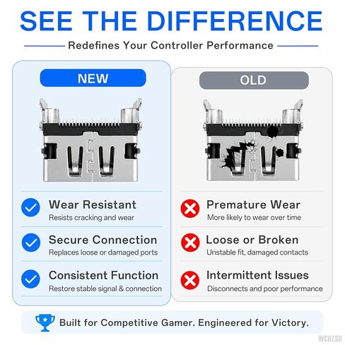 WCDZSU 2PCS HDMI Port Replacement for PS4 Console High-Definition | Hdmi Port Display Socket Interface Connector Jack End Repair Part for PlayStation 4 Console with Tool Kit in Saudi Arabia