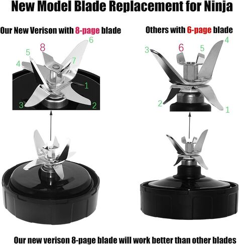 7 Fins Ninja Blender Blade Replacement parts Compatible with Nutri Ninja Foodi Power Blender SS101 SS351 SS401 SS151 SS300 SS350 SS351TGT CO351B SS100 SS101C CO101B, Ninja Blender Lid Accessories in Saudi Arabia