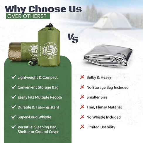 Ultra-Large Emergency Sleeping Bag for Survival - Hypothermia Prevention & Shelter - Multi-Person Bivvy Sack - Ideal Survival Gear, Emergency Bivy Camping Essentials in Saudi Arabia