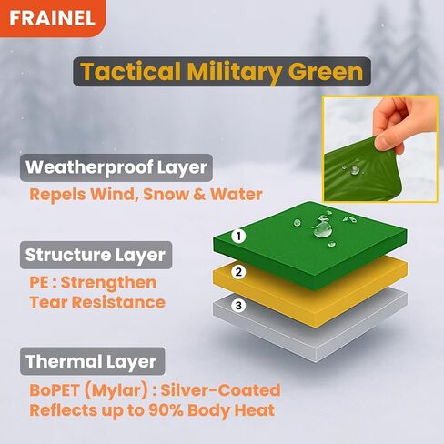 Emergency Sleeping Bag Bivy Sack. Reflective Thermal Shelter. Army Green Tough Guy Style. Ultralight Survival Gear with Whistle. for Outdoor, Hiking, First Aid, Bug Out Bag in Saudi Arabia