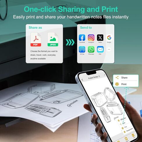 Yuan Digital Smartpen Writing Set, Smart Pen and Notebook for Note Taking | Real-time Sync for Digitizing, Storing, Offline Storage, Sharing Paper Notes via APP on Smartphone(Android and iOS) in Saudi Arabia