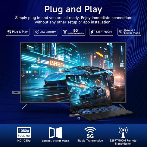 Wireless HDMI Transmitter and Receiver 328FT/100M, LED Screen Display, Dual-Band 2.4G+5.8G Plug & Play HDMI Extender Kit, 4K Decode 1080P Output for PC/Projector/TV Box/Monitor in Saudi Arabia