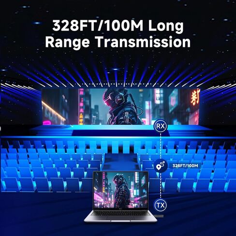 Wireless HDMI Transmitter and Receiver 328FT/100M, LED Screen Display, Dual-Band 2.4G+5.8G Plug & Play HDMI Extender Kit, 4K Decode 1080P Output for PC/Projector/TV Box/Monitor in Saudi Arabia
