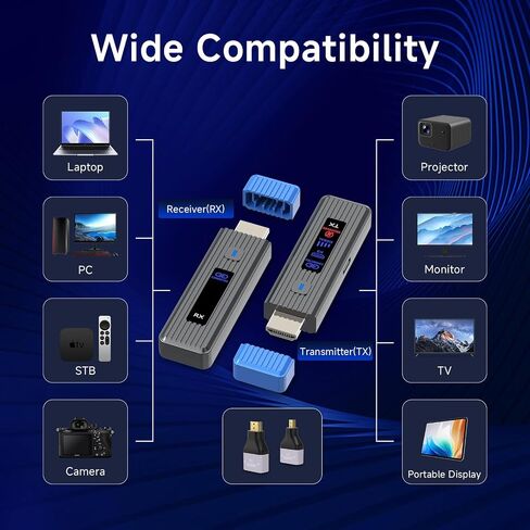 Wireless HDMI Transmitter and Receiver 328FT/100M, LED Screen Display, Dual-Band 2.4G+5.8G Plug & Play HDMI Extender Kit, 4K Decode 1080P Output for PC/Projector/TV Box/Monitor in Saudi Arabia