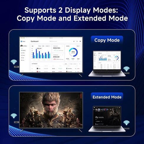 Wireless HDMI Transmitter and Receiver 328FT/100M, LED Screen Display, Dual-Band 2.4G+5.8G Plug & Play HDMI Extender Kit, 4K Decode 1080P Output for PC/Projector/TV Box/Monitor in Saudi Arabia