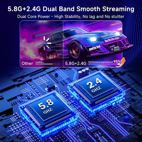 Wireless HDMI Transmitter and Receiver 328FT/100M, LED Screen Display, Dual-Band 2.4G+5.8G Plug & Play HDMI Extender Kit, 4K Decode 1080P Output for PC/Projector/TV Box/Monitor in Saudi Arabia