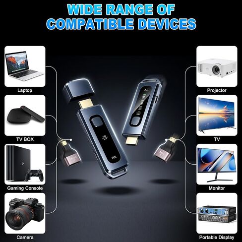 Wireless HDMI Transmitter and Receiver, 4K Input & Output | 328FT/100M, LED Display, 5.8G+2.4G Dual Band, Wireless HDMI Extender Auto Pairing for TV/Laptop//Monitor/Projector in Saudi Arabia