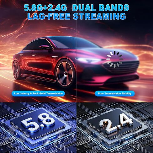 Wireless HDMI Transmitter and Receiver, 4K Input & Output | 328FT/100M, LED Display, 5.8G+2.4G Dual Band, Wireless HDMI Extender Auto Pairing for TV/Laptop//Monitor/Projector in Saudi Arabia
