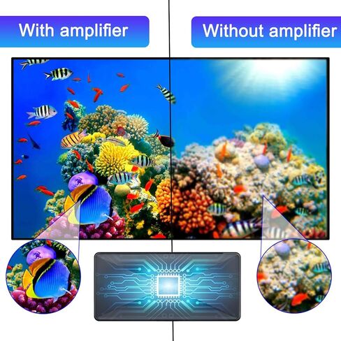TV Antenna Amplifier, 25dB High Gain Powerful Antenna Booster，White | Digital Antennas Booster, Clear Up Pixelated Amplifier, Adjustable Reception Range, Suit for All TV Antennas in Saudi Arabia