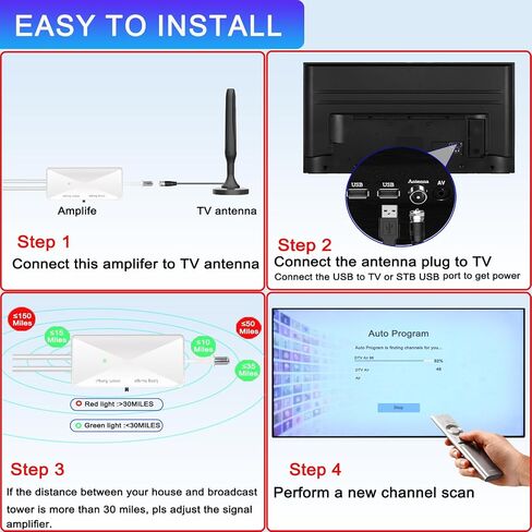 TV Antenna Amplifier, 25dB High Gain Powerful Antenna Booster，White | Digital Antennas Booster, Clear Up Pixelated Amplifier, Adjustable Reception Range, Suit for All TV Antennas in Saudi Arabia