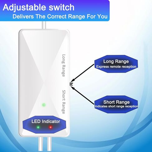 TV Antenna Amplifier, 25dB High Gain Powerful Antenna Booster，White | Digital Antennas Booster, Clear Up Pixelated Amplifier, Adjustable Reception Range, Suit for All TV Antennas in Saudi Arabia