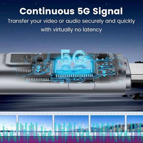 Wireless HDMI Transmitter and Receiver Dual-Band（2.4G/5G） | Eliminate Long HDMI Cables, HDMI Extender Kits with 165-ft Range, Wireless HDMI Connectivity for Flexible Device Placement in Saudi Arabia
