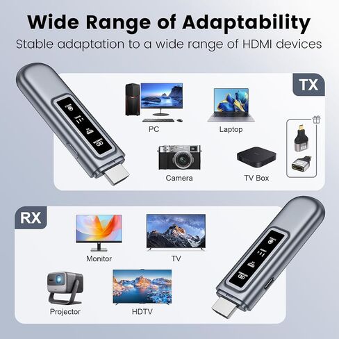 Wireless HDMI Transmitter and Receiver Dual-Band（2.4G/5G） | Eliminate Long HDMI Cables, HDMI Extender Kits with 165-ft Range, Wireless HDMI Connectivity for Flexible Device Placement in Saudi Arabia