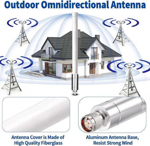 Bingfu Lora Antenna 915mhz outperforms 5.8 dbi 8dbi Antennas in Some Use Cases - 4dbi with 10ft Cable for Meshtastic Solar Node Repeater and RAK V2 Nebra Bobcat Sensecap M1 HNT Helium Hotspot Miner in Kuwait
