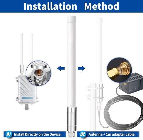 Bingfu Lora Antenna 915mhz outperforms 5.8 dbi 8dbi Antennas in Some Use Cases - 4dbi with 10ft Cable for Meshtastic Solar Node Repeater and RAK V2 Nebra Bobcat Sensecap M1 HNT Helium Hotspot Miner in Kuwait