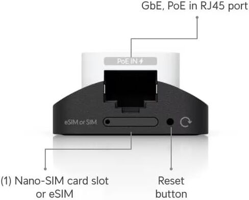 UniFi 5G Backup | U5G in Saudi Arabia