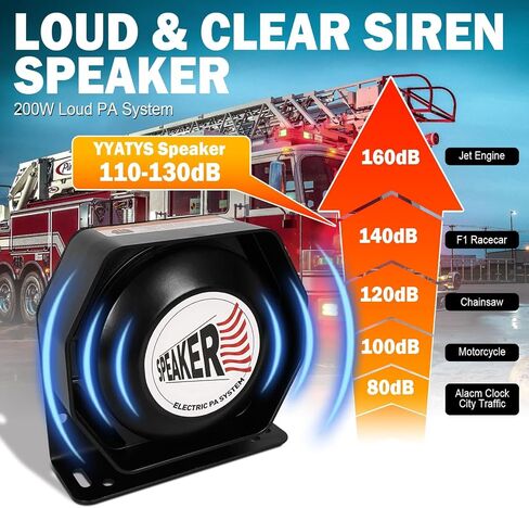 200W Wireless Multi-Tone Emergency Car Siren Speaker PA System Kit | 110-130dB Car PA System, Ultra-Slim Speaker, Wireless Handheld Microphone, Police Siren kit, IP67Waterproof, 12V Vehicles Use in Saudi Arabia