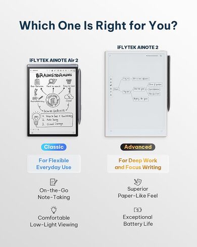 iFLYTEK AINOTE Air 2, 8.2-Inch E Ink Tablet with Black Folio Case in Saudi Arabia