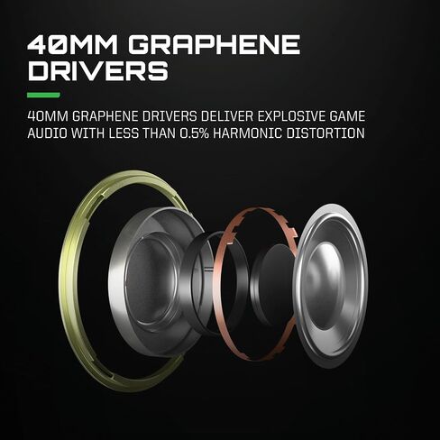RIG R8 Spectre PRO HX Dual Wireless Gaming Headset for Xbox and PC | Series X|S, XBOX One, USB, Mobile - Wireless 2.4GHz / Bluetooth, Graphene Drivers, 3D Audio, Noise-Canceling Mic, Charge Base in Saudi Arabia
