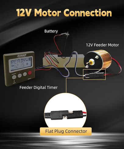 ZOHAN 12V Motor for Deer Feeder - 1/4" Shaft Feeder Replacement Heavy-Duty Motor with Smooth Start and Stop,S-Plug Connector for Automatic Feeding Kit,Compatible with Tomaki,Wildgame Game Feeder Timer in Kuwait