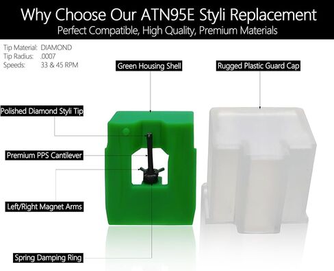 ATN95E Diamond Record Stylus Replacement for Audio Technica AT-LP120-USB Turntables, Compatible with Phono Cartridges AT95E, AT-95, AT-3400, AT-3401, AT-3410, AT-3450, AT-3493, AT-93, AT3451 in Saudi Arabia