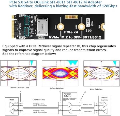 RGEEK PCIe 5.0 Oculink eGPU Dock and M.2 to Oculink Adapter | PCIe 5.0 Oculink eGPU Dock and PCIe 5.0 M.2 to Oculink Adapter in Saudi Arabia