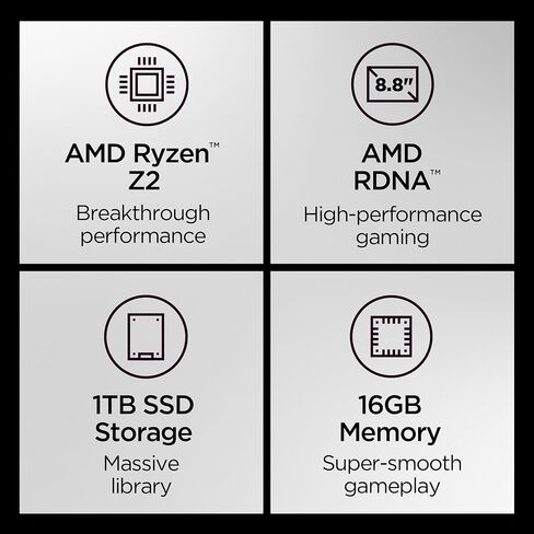 Lenovo Legion Go 2 – Mobile Gaming Console – AMD Ryzen Z2 CPU – 8.8" WQXGA PureSight OLED Display – 144Hz – Integrated AMD Radeon™ Graphics – 16GB Memory – 1TB Storage – Fingerprint Reader | Mobile Gaming Console, Featuring 144Hz Display, Integrated AMD R in Saudi Arabia