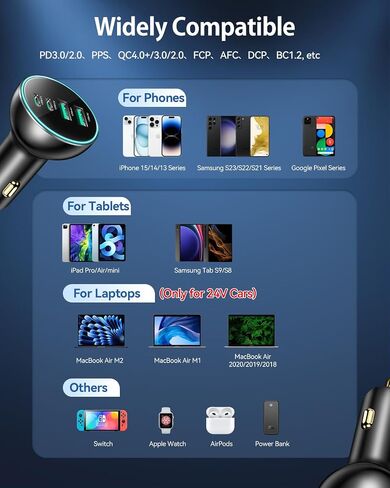 Rocoren 70W 4‑Port PD USB C Fast Car Charger Cigarette Lighter Adapter | For Multiple Devices, USBC Phone Charger Compatible with iPhone 17/17 Air/16/15 Pro Max, Samsung S25, Pixel in Saudi Arabia