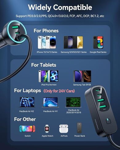 Rocoren 105W 6‑Port PD USB‑C Car Charger with 5FT Cable, Travel Essentials | Cigarette Lighter Adapter Powers Multiple Devices At Once, Car Accessory For Road Trips And Compatible With IPhone 17/16 in Saudi Arabia