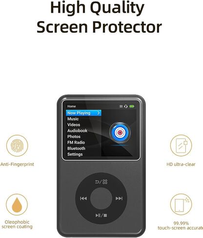 Screen Protector for innioasis Y1 Mp3 Player, HD Soft Film Screen Protector for innioasis Y1 Touch Screen, Anti-Scratch, Touch Sensitive, Anti-Fingerprint, 2 Pack. in Saudi Arabia
