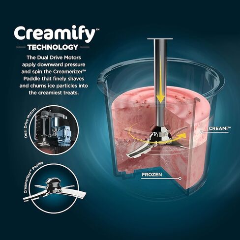 Ninja NC301 CREAMi, Ice Cream, Gelato, Milkshake, Sorbet, and Smoothie Bowl Maker, 7 One-Touch Programs, Blue (Renewed) in Saudi Arabia