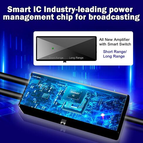2026 TV Antenna Amplifier Signal Booster, High Gain Digital HDTV Antenna Booster, TV Signal Amplifier for Indoor & Outdoor Antennas, Low Noise UHF/VHF Reception, USB Powered, Smart TV Compatible in Saudi Arabia