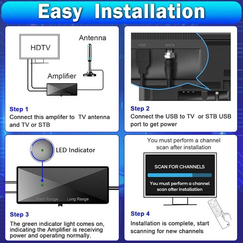 2026 TV Antenna Amplifier Signal Booster, High Gain Digital HDTV Antenna Booster, TV Signal Amplifier for Indoor & Outdoor Antennas, Low Noise UHF/VHF Reception, USB Powered, Smart TV Compatible in Saudi Arabia