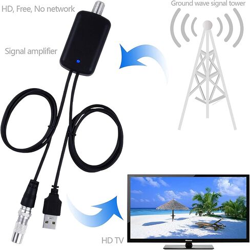 TV Antenna Amplifier, Antenna Signal Booster for TV Indoor, Low Noise/Clears Up Pixelated Amplifier, High Gain Signal Booster, USB Powered with LTE Filter Kit in Saudi Arabia