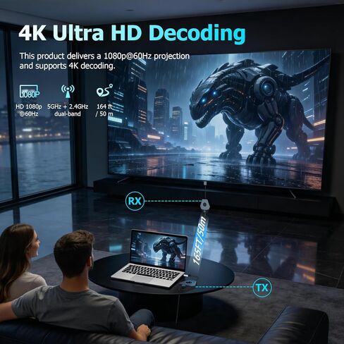 Wireless HDMI Transmitter & Receiver 4K, 2.4/5G Screen Mirror Display Adapter & Extender Kit, Cast Video Audio from Laptop, Camera, PC, i-Pone, i-Pad, Tablet, PS 3/4 to Monitor, TV, Projector in Saudi Arabia