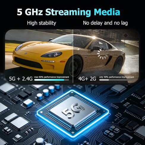 Wireless HDMI Transmitter & Receiver 4K, 2.4/5G Screen Mirror Display Adapter & Extender Kit, Cast Video Audio from Laptop, Camera, PC, i-Pone, i-Pad, Tablet, PS 3/4 to Monitor, TV, Projector in Saudi Arabia