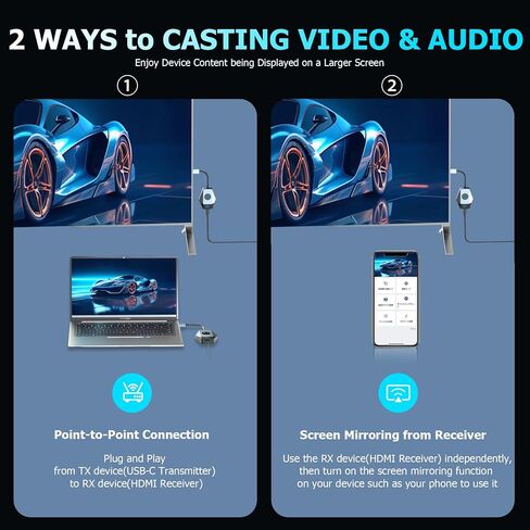 Wireless HDMI Transmitter & Receiver 4K, 2.4/5G Screen Mirror Display Adapter & Extender Kit, Cast Video Audio from Laptop, Camera, PC, i-Pone, i-Pad, Tablet, PS 3/4 to Monitor, TV, Projector in Saudi Arabia