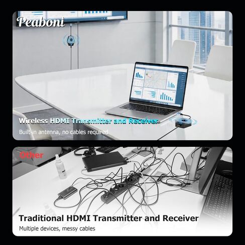 Wireless HDMI Transmitter & Receiver 4K, 2.4/5G Screen Mirror Display Adapter & Extender Kit, Cast Video Audio from Laptop, Camera, PC, i-Pone, i-Pad, Tablet, PS 3/4 to Monitor, TV, Projector in Saudi Arabia
