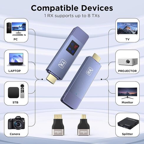 BRAIDOL Wireless HDMI kit Delivers Seamless 4K Video Transmission up to 1080p Output, Featuring Dual-Band 2.4G/5G connectivity & Plug-Play Function for Easy Streaming Between Your Devices & displays. in Saudi Arabia