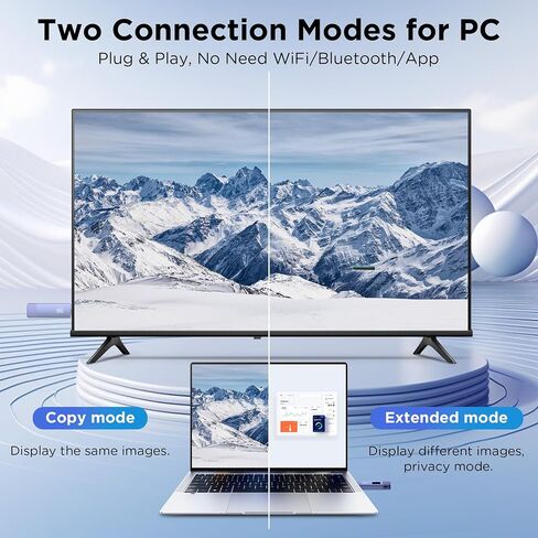 BRAIDOL Wireless HDMI kit Delivers Seamless 4K Video Transmission up to 1080p Output, Featuring Dual-Band 2.4G/5G connectivity & Plug-Play Function for Easy Streaming Between Your Devices & displays. in Saudi Arabia