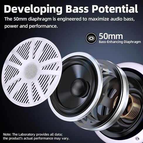 800W 6.5 Inch Marine Speakers - 2 Way Waterproof UV Weather Resistant Outdoor Stereo Sound System, High-Fidelity Audio for Boats, RVs, Cars, Golf Carts, Hot Tubs, Indoor/Outdoor DIY Use in Saudi Arabia
